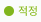 부족.png적정.png주의.png